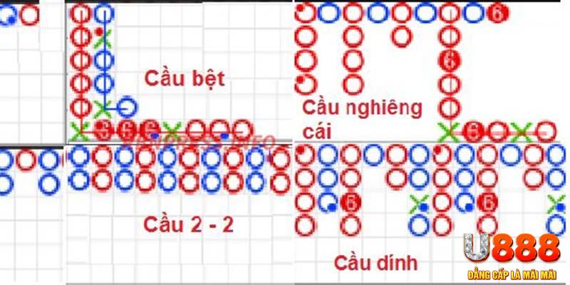 mb 666 đăng nhập roulette khuyến mãi